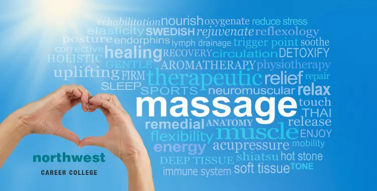 A list of Mental Health Benefits Of Massage shown in a word-cloud.