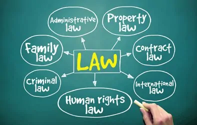 Learn Legal Assistant