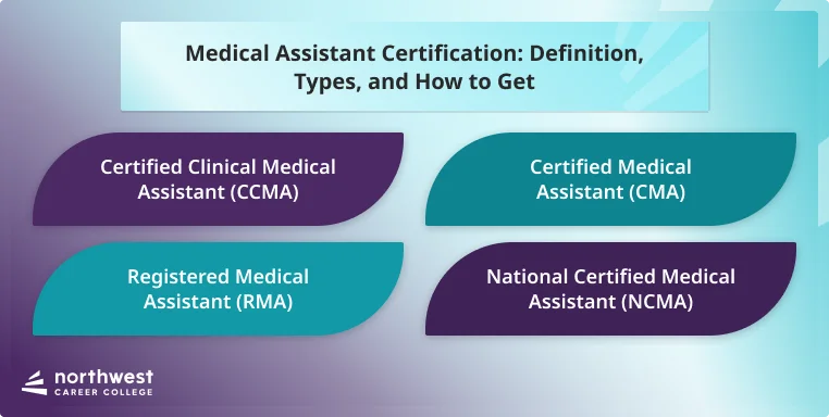 certification types of medical assistant