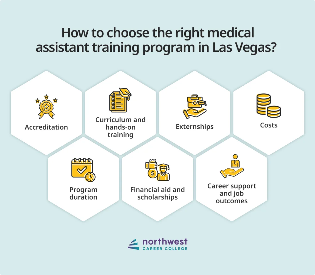 Factors for choosing the right medical assistant program